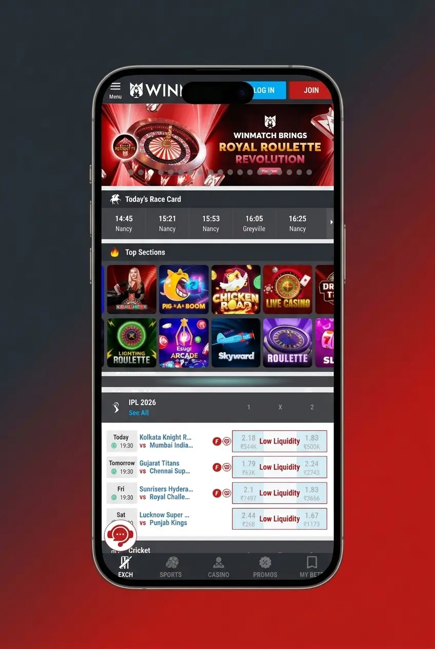 Step-by-step Winmatch Casino registration guide showing account setup, KYC verification, deposit, and bonus claim process
